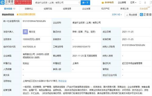 紫金礦業上海再布局 10億注冊資本投資公司瞄準國內貿易代理新賽道