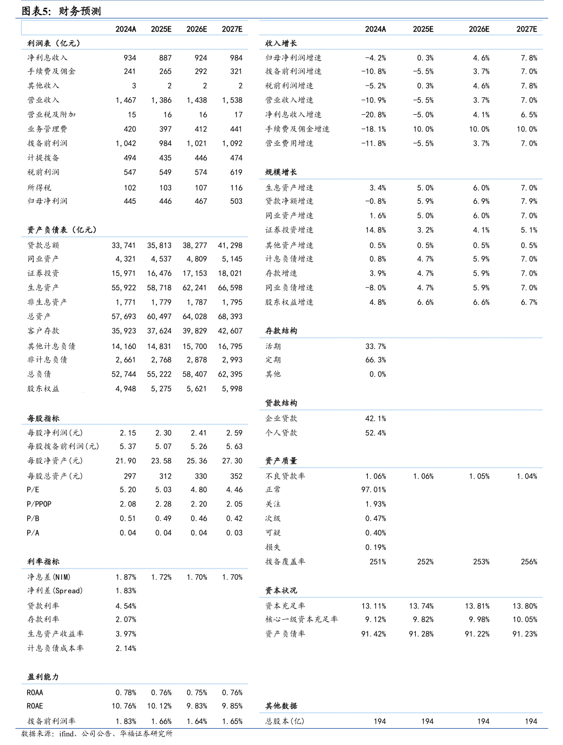 利和興 2026年度融資及擔(dān)保額度預(yù)計公告分析——國內(nèi)貿(mào)易代理的挑戰(zhàn)與機(jī)遇